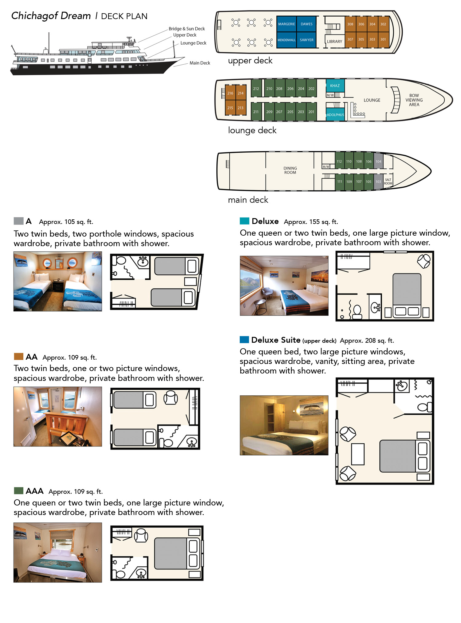 Chichagof Dream Ship Deckplan and Diagram